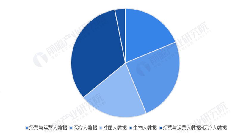 腰椎调理，在家锻炼，每天做几次最合适？**