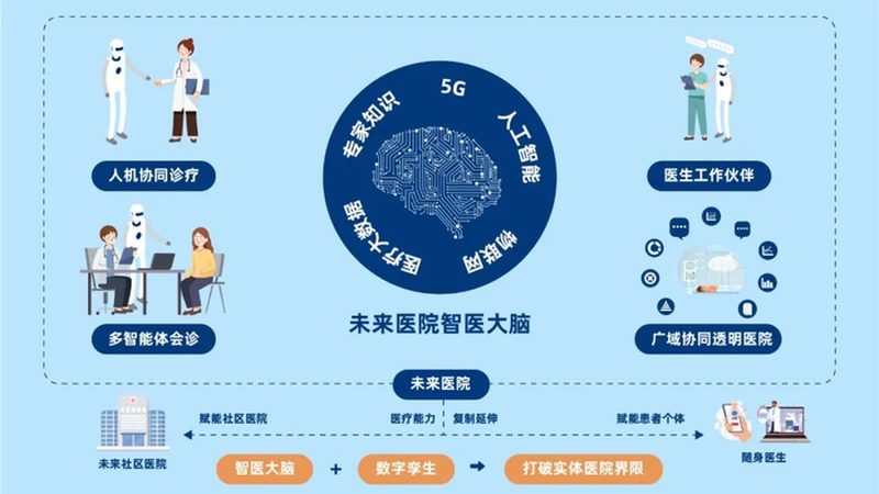 针灸理疗中的酸胀感与疼痛到底有何不同