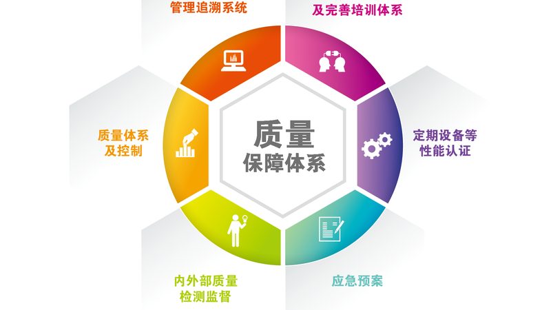 足疗技师培训学校加盟，揭秘加盟条件与行业趋势